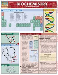 Biochemistry Laminated Study Guide 9781423208532