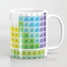 Periodic Table Coffee Mug By Munich