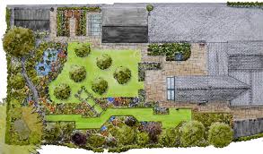 I M A Garden Designer Graham Wright