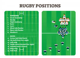 rugby union coaching session plan