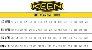 Keen Newport H2 Mens Sandals Navy Medium Grey Size 8 5 Us