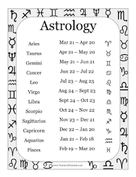 This Printable Astrology Chart Lists The Dates And Symbols