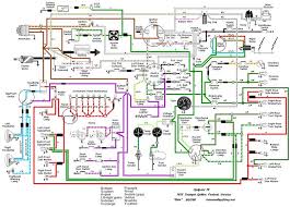 The fuse chart has the fuse box locations on it as well. 1978 Mgb Wiring Diagram For Ignition And Wiring Diagram Oil Friend Oil Friend Ristorantebotticella It
