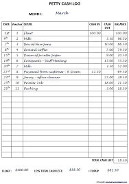 Step 3 Petty Cash Reconciliation Spreadsheet Template Form