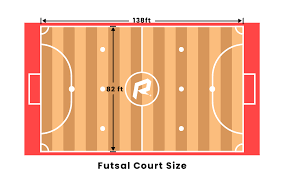 futsal court size
