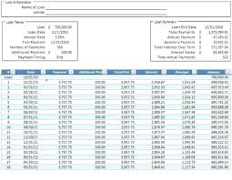Amortization Schedule Excel Spreadsheet Loan Calculator Home