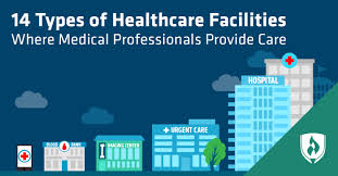14 Types Of Healthcare Facilities Where Medical