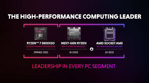 AMD Zen 4 release date, specs & more: What we know