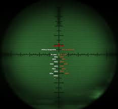 Scope Meters With And Without Ranged Elite Ghostrecon