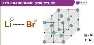 libr lithium bromide structure