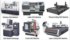 types of cnc machines their