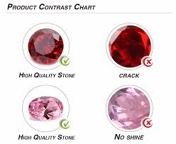 Wholesale Bangkok Gem Dealer Market Prices Raw Stones Black Crystal Gemstone Lab Grown Diamond Cubic Zirconia For Jewelry Buy Cubic Zirconia Lab