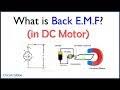 what is back emf in dc motor you