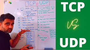 tcp vs udp basic difference between