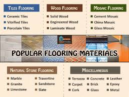top flooring materials to boost your