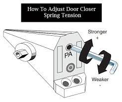 How To Adjust Door Closer Spring Power