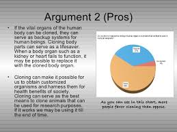 The Benefits Of Human Cloning Essay Example