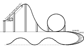 Roller Coaster Design gambar png