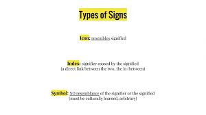 semiotic signs symbols and ways of