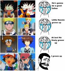 These crimes are characterized by deceit. Dragon Ball Vs Naruto Memes Lifeanimes Com