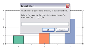 Export Chart As Image File Peltier Tech Blog