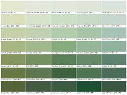 Sherwin Williams Paint Colors Green