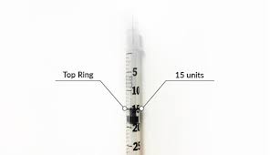 How To Read An Insulin Syringe