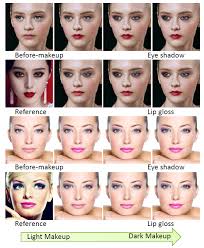 deep localized makeup transfer network