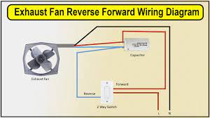how to make exhaust fan reverse forward