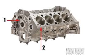 This year, they are switching from the flat tappet cam to a roller camshaft, and from a cast iron bow tie cylinder head to a dart pro 1 aluminum cylinder head and an. 283 Chevy Engine Block Diagram Wiring Diagram Stale Auto Stale Auto Zucchettipoltronedivani It