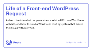 life of a front end wordpress request