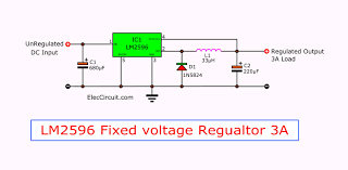 The adjustable version can take in input voltage from 4.5v to 40v and convert it to variable voltage sourcing upto the complete circuit diagram is given below, you can often find these circuit in the lm2596 dc converter module. Lm2596 Circuit Voltage Regulator And Lm2673 Datasheet Eleccircuit Com