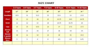 Size Chart Minnime Kids