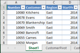 Excel Pivot Table Drilldown Show Details