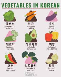 fruits nuts vegetables in korean