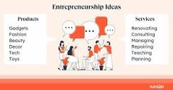 What is Entrepreneurship? The Ultimate Guide