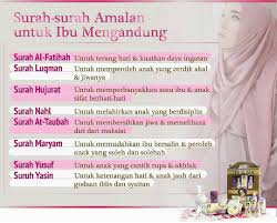 For pregnant women it is encouraged to practice reading quran and try to understand the contents. Jamu Ratu Dara Assalamualaikum Dan Selamat Petang Semua Facebook
