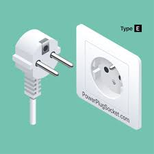 World Sockets & Power Plug Types ...