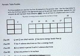 solved periodic table puzzles in the