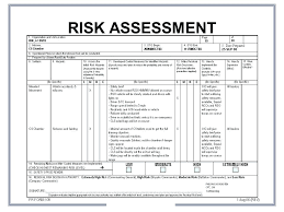 Initial Risk Assessment Template Example Mental Health