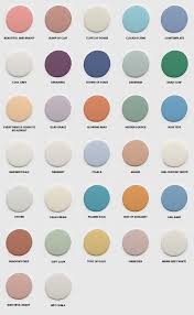 Taubmans Colour Trends For 2021