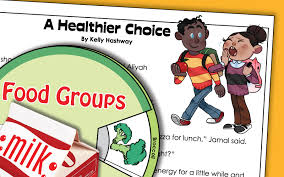 Some of the worksheets for this concept are healthy habits that promote wellness, discover healthy eating, curriculum kit, for teachers nutrition lesson activities work, eating a balanced diet, inquiry plangrade 5 healthy living healthy eating, classroom activities stage two lesson one year 3, grade 5. Nutrition Worksheets