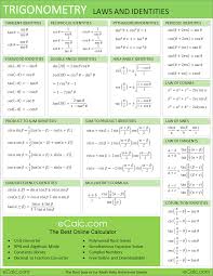 Free calculus worksheets created with infinite calculus. Printables Trig Identity Worksheet Tempojs Thousands Of Printable Activities