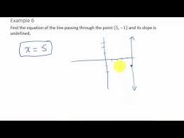 Line Given Point And Slope Undefined