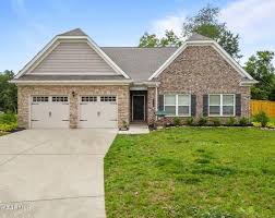 loudon county tn real estate homes
