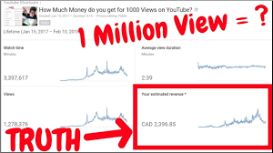 million views you how much money