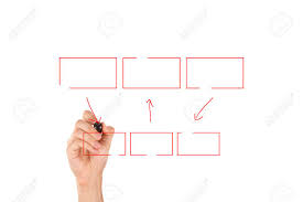 View Of Hand Drawing Chart Red Rectangular Frames With Mock Up