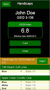 Golfer Handicap Information And Features For Handicap System