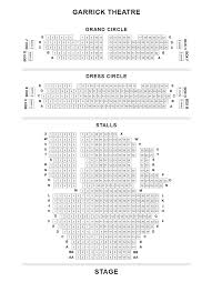 Garrick Theatre London Seat Guide And Chart