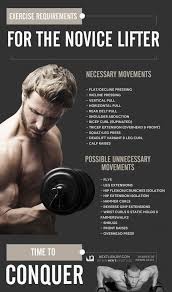 Workout Routines For Men Time To Conquer Guide Next Luxury